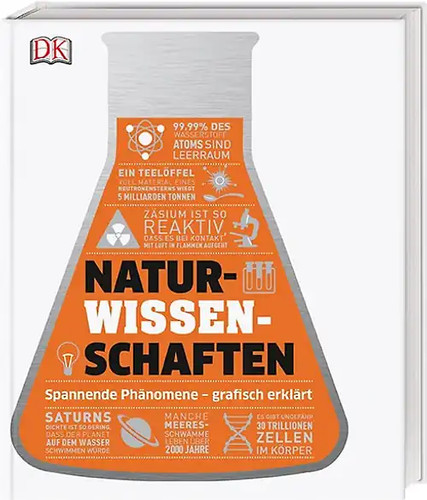 #dkinfografik