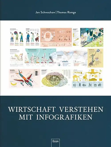 Wirtschaft verstehen mit